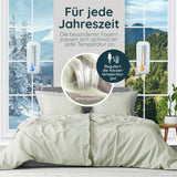 Lyocell Bettwäsche (TENCEL™)