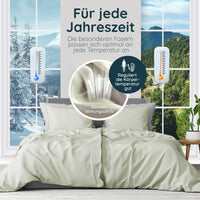 Lyocell Bettwäsche (TENCEL™)